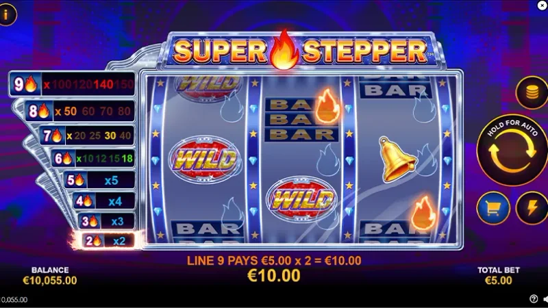 Slot machine mathematics RTP and volatility breakdown
